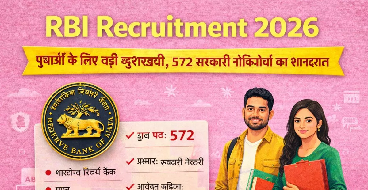 RBI Recruitment 2026