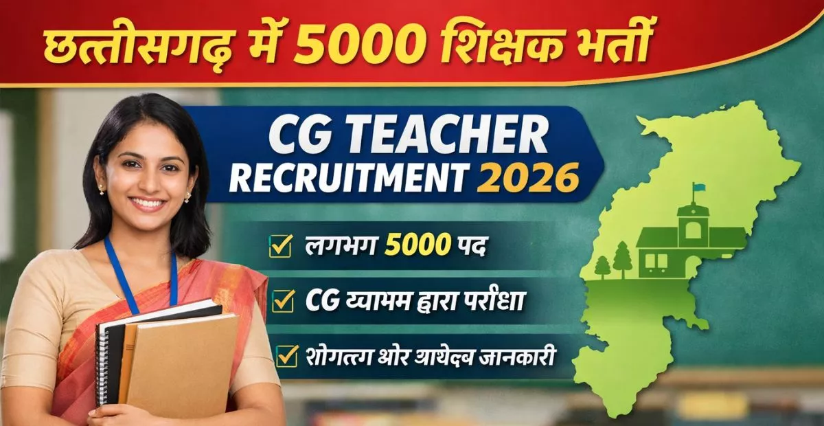 CG Teacher Recruitment 2026